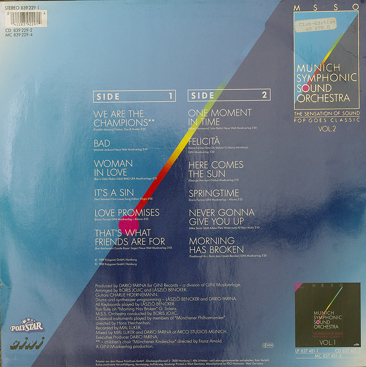 Munich Symphonic Sound Orchestra The Sensation Of Sound - Pop Goes Classic Vol. 2  в продаже